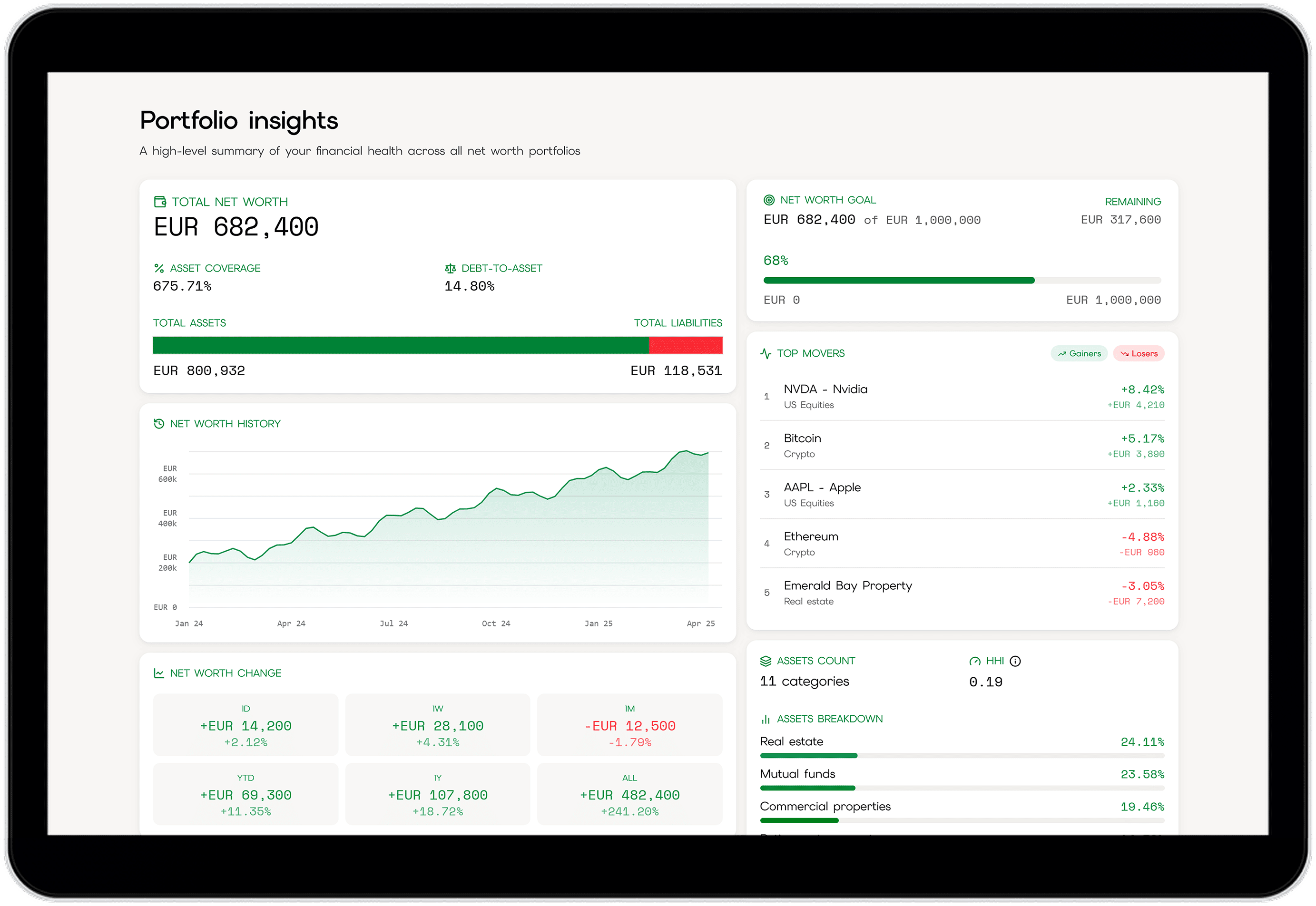 MyNetWorth app dashboard on laptop