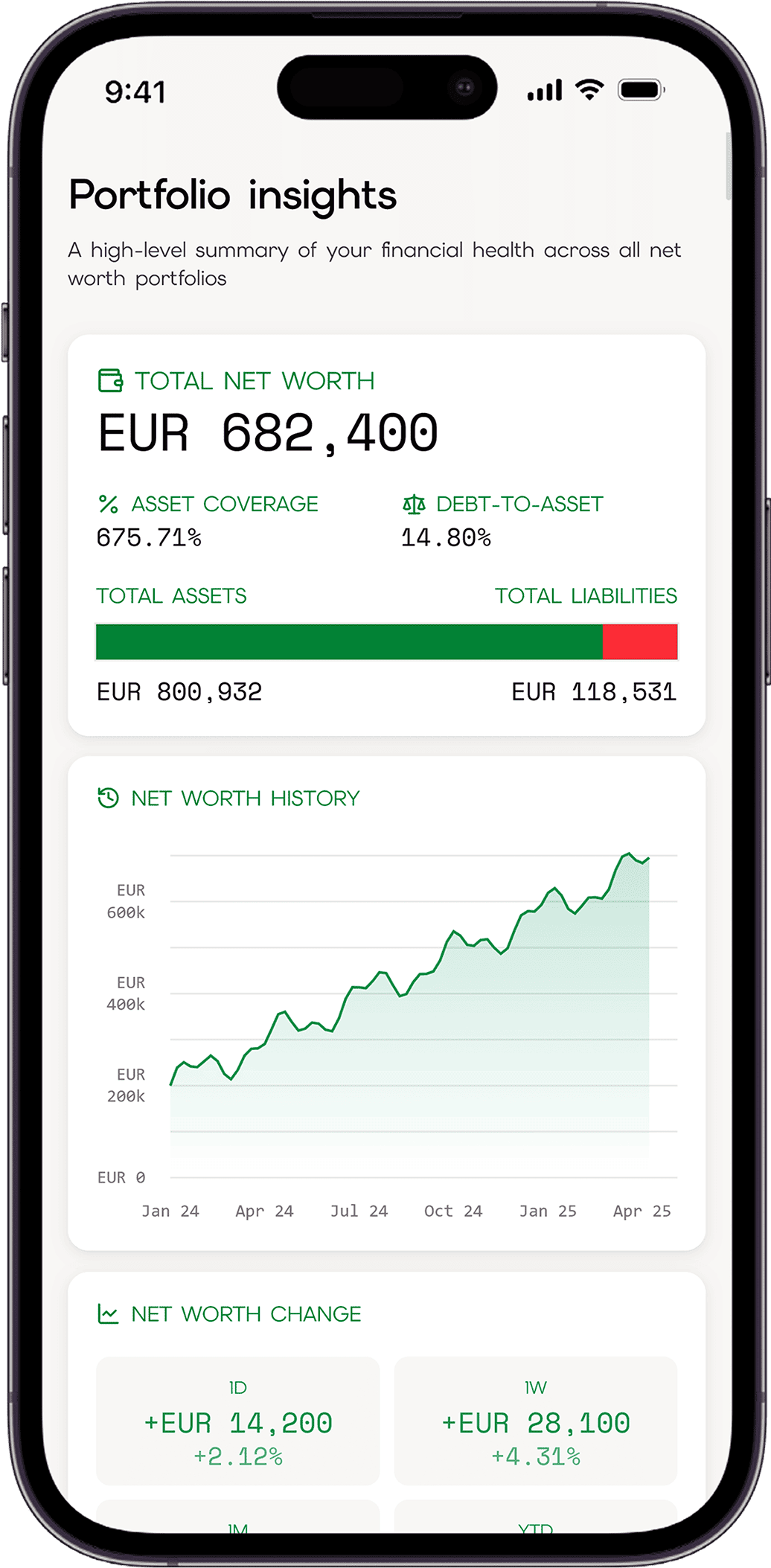 MyNetWorth app dashboard on mobile