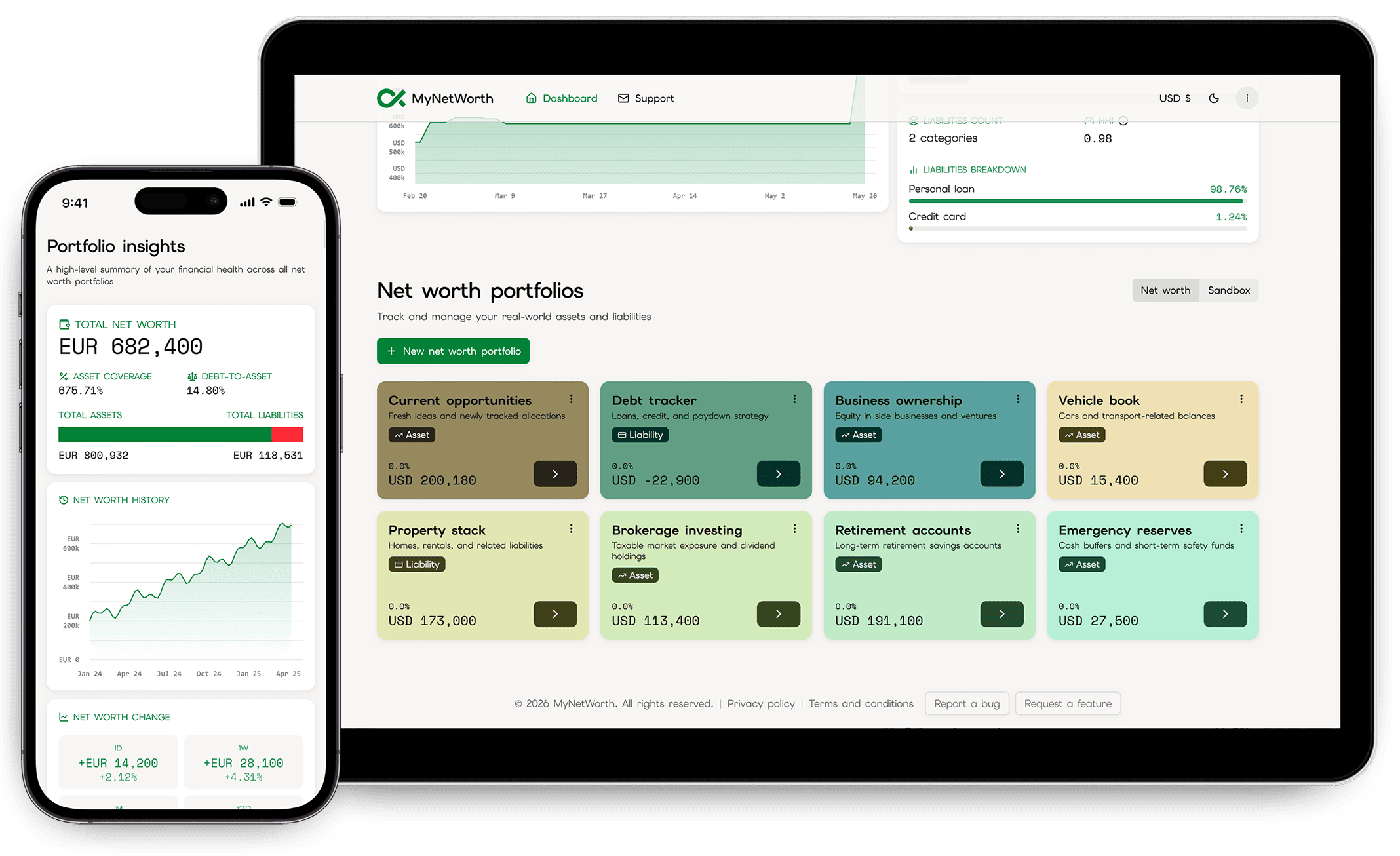 MyNetWorth on phone, tablet, and laptop