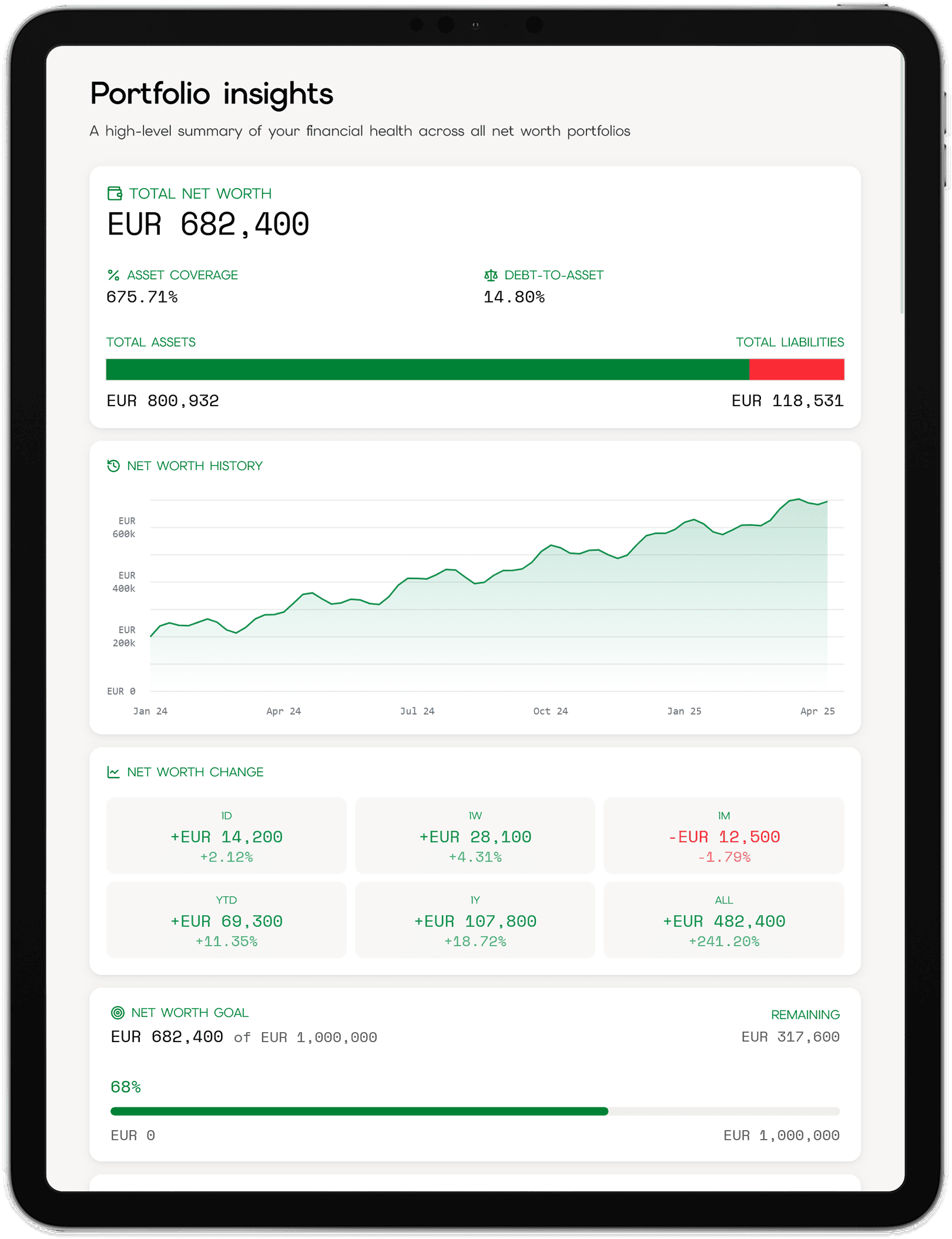 MyNetWorth on iPad